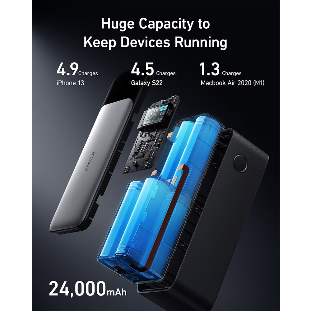 Anker 737 20K 140W 3-Port Laptop Power Bank with Digital Display