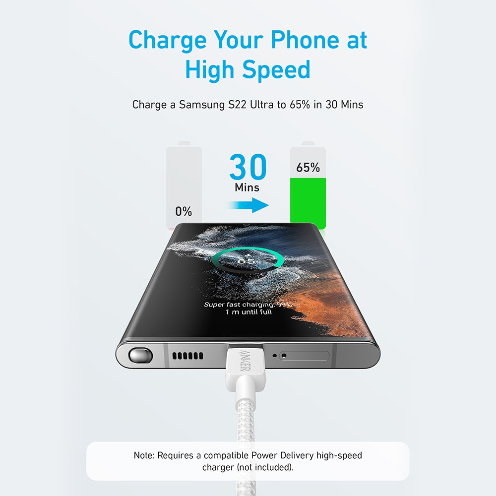Anker 322 Type-C to Type-C Charging Cable 60W 1.8M White