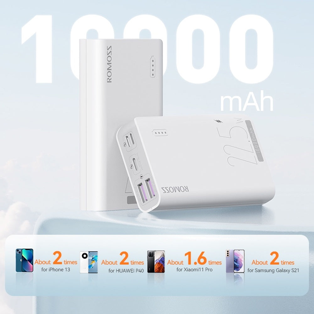 Romoss Sense4SF Mini 10K 22.5W Power Bank (White)