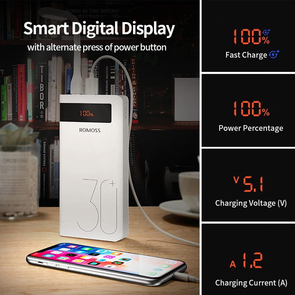 Romoss Sense8P+ 30K 18W Power Bank (White)