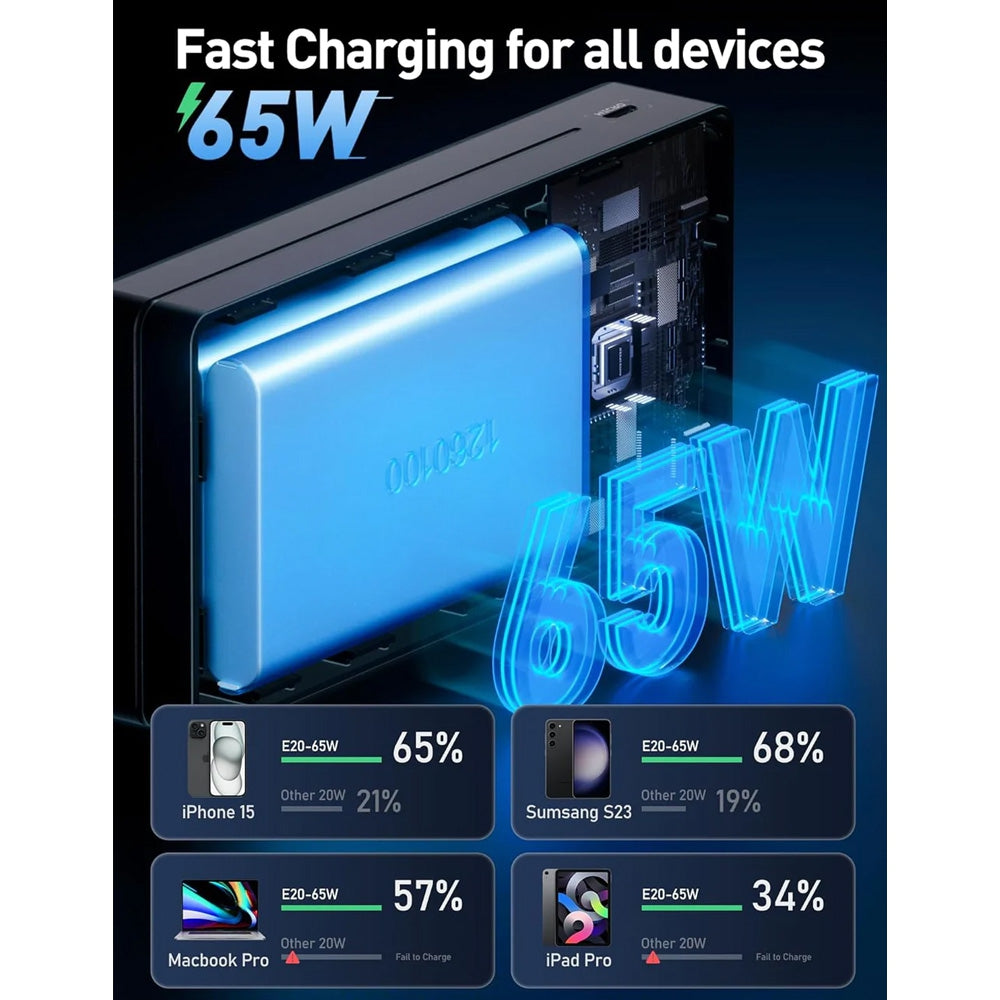 MOVESPEED Energy Cube 20K 65W 3-Port Laptop Power Bank (Black)