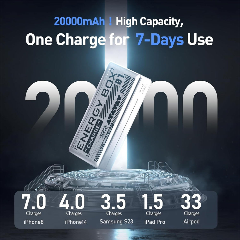 MOVESPEED Energy Box 20K 22.5W 3-Port Power Bank (Silver)
