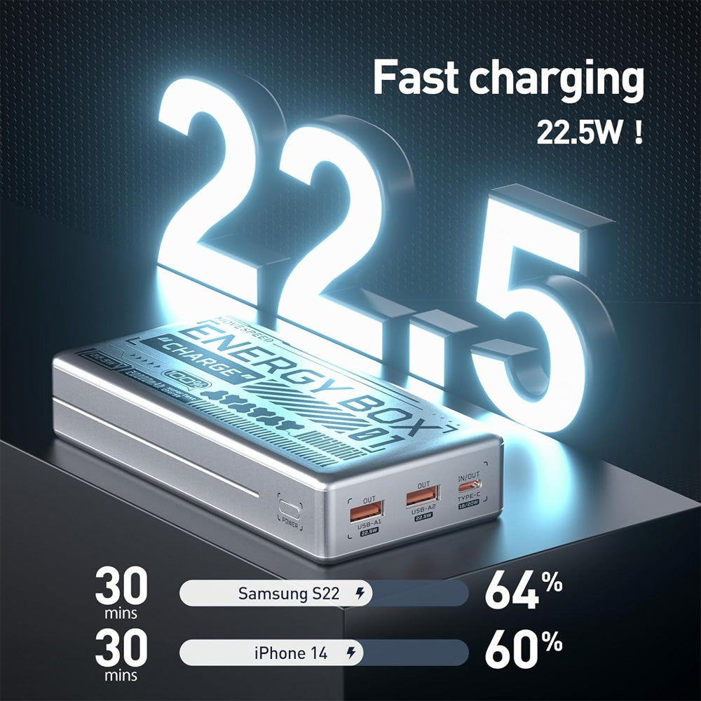 MOVESPEED Energy Box 20K 22.5W 3-Port Power Bank (Silver)