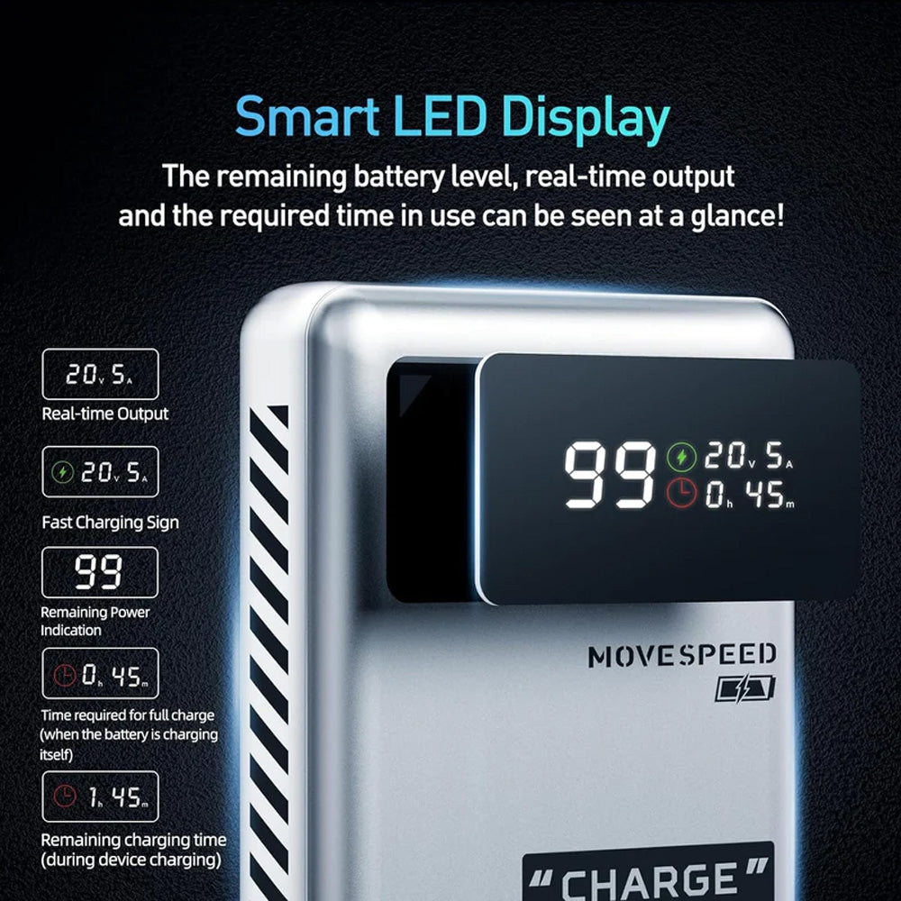 MOVESPEED Energy Planet 25K 130W 3-Port Laptop Power Bank (Silver)