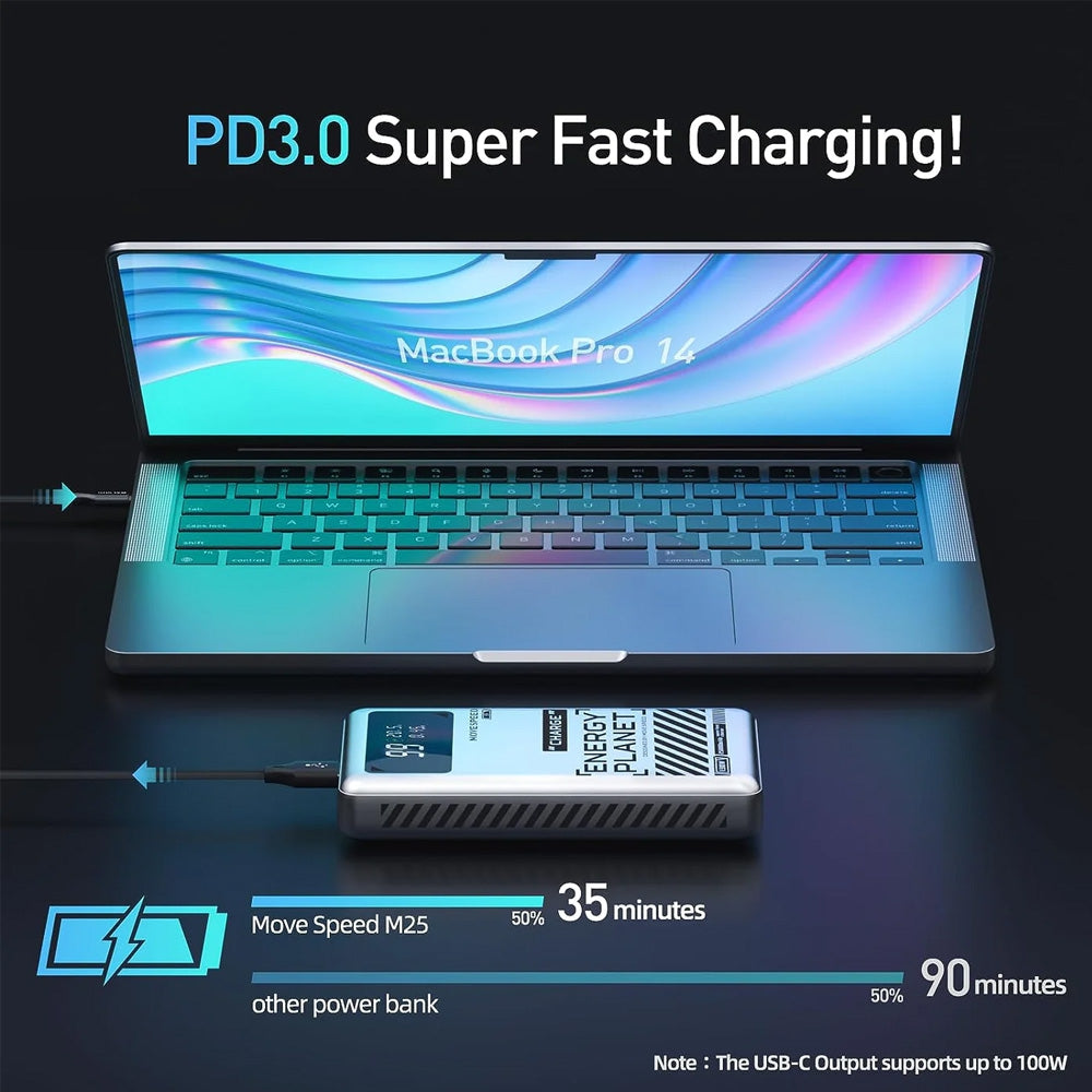 MOVESPEED Energy Planet 25K 130W 3-Port Laptop Power Bank (Silver)