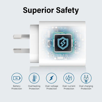 iQuick USB-A Charger 18W (White)