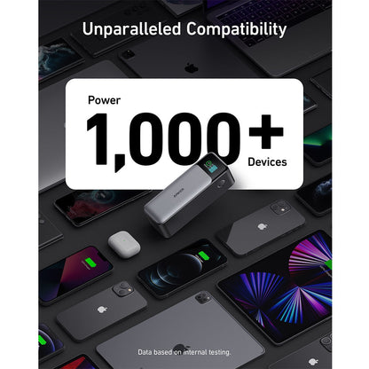 Anker 737 20K 140W 3-Port Laptop Power Bank with Digital Display