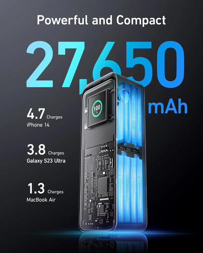 Anker Prime 27K 250W 3-Port Power Bank with Digital Display