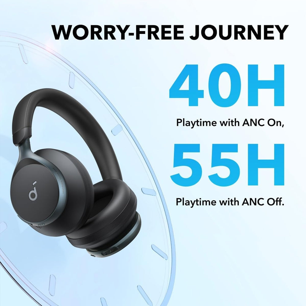 Anker Soundcore Space One ANC Wireless Headphone