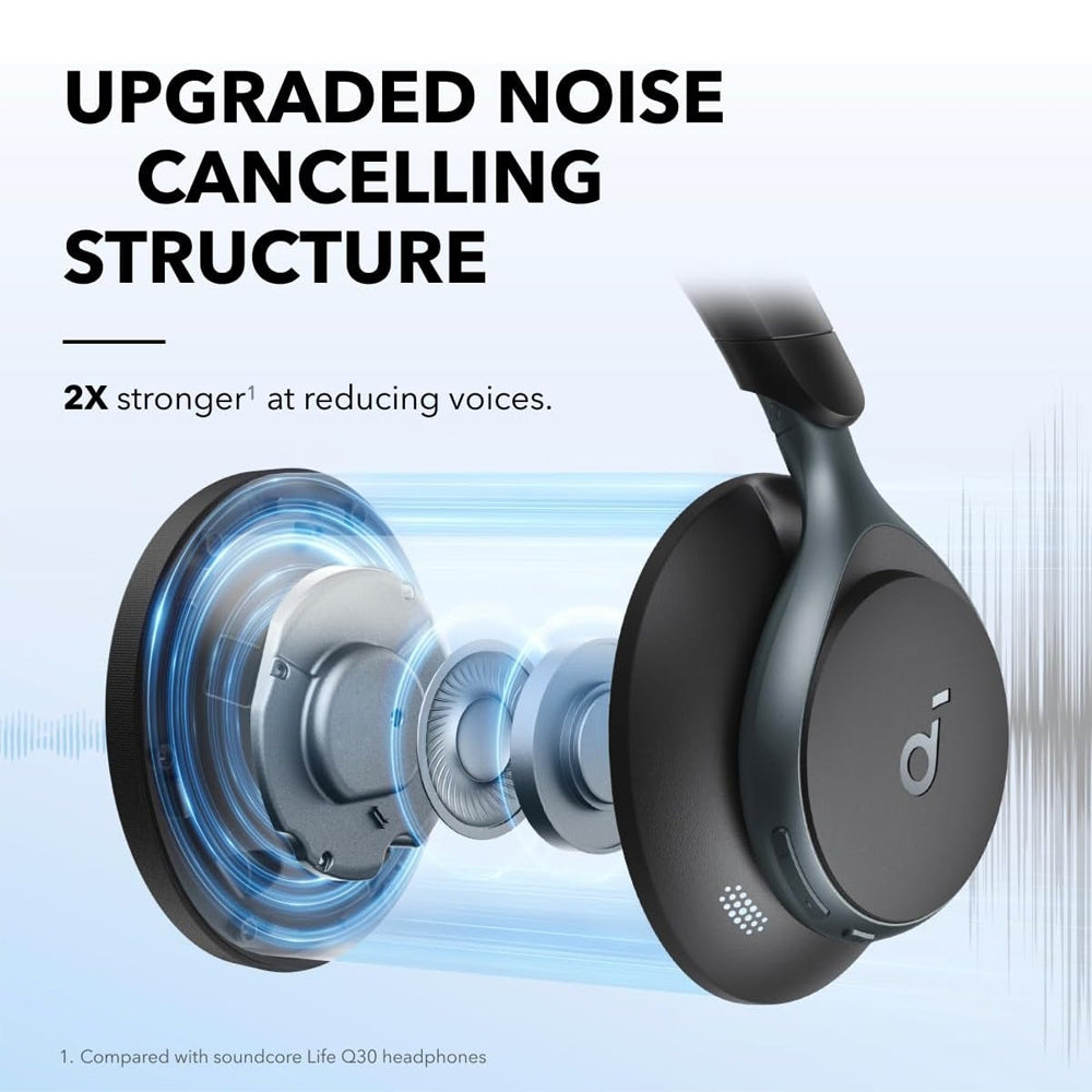Anker Soundcore Space One ANC Wireless Headphone