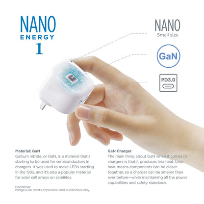 iQuick NANO Energy 2-Port Charger 35W (White)