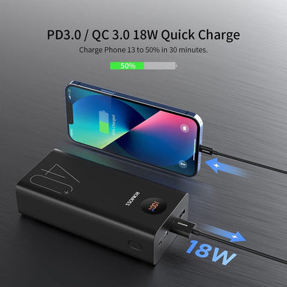 Romoss PEA40 Portable External Battery 40K 18W Power Bank (Black)