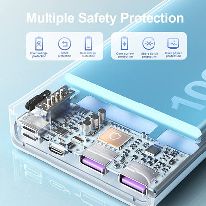 Romoss Sense4SF Mini 10K 22.5W Power Bank (White)