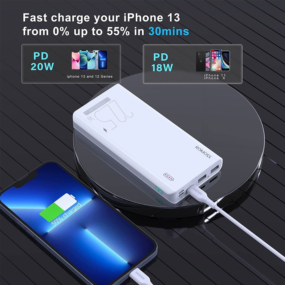 Romoss Sense6F 20K 22.5W Power Bank (White)