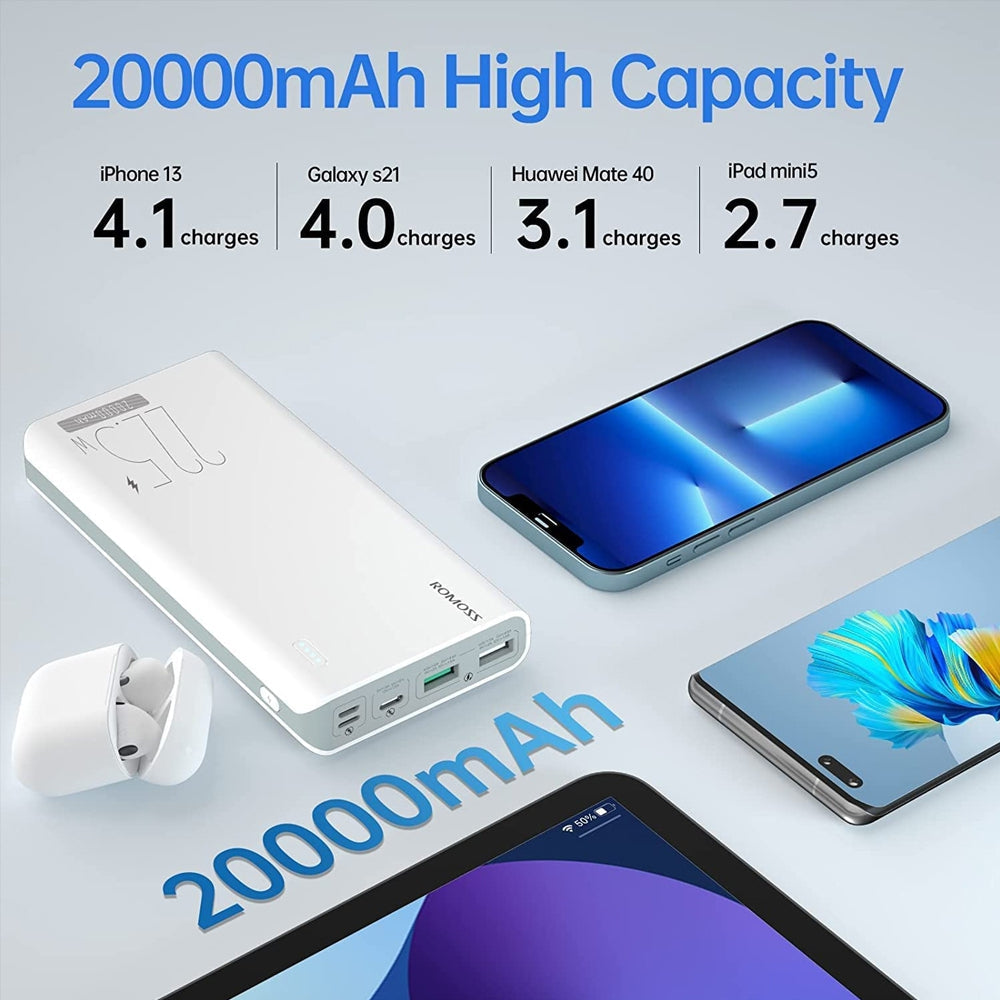 Romoss Sense6F 20K 22.5W Power Bank (White)