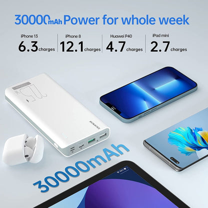 Romoss Sense8F 30K 22.5W Power Bank (White)