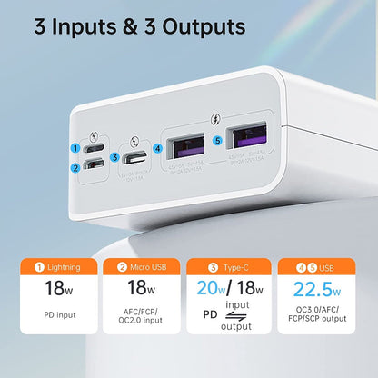 Romoss Sense8F 30K 22.5W Power Bank (White)