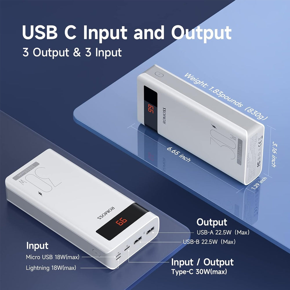 Romoss Sense8PSPro 30K 30W Power Bank (White)