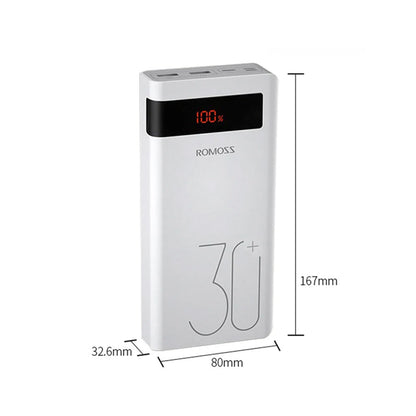 Romoss Sense8P+ 30K 18W Power Bank (White)