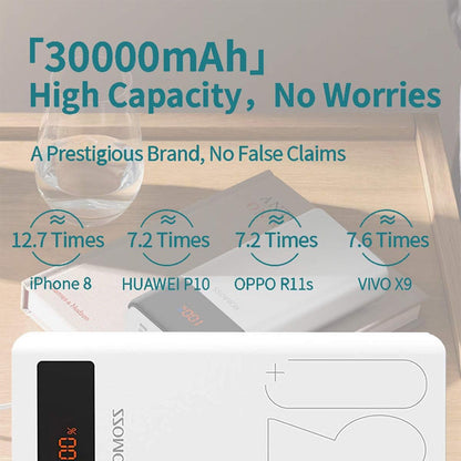 Romoss Sense8P+ 30K 18W Power Bank (White)