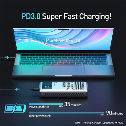 MOVESPEED Energy Planet 25K 130W 3-Port Laptop Power Bank (Silver)